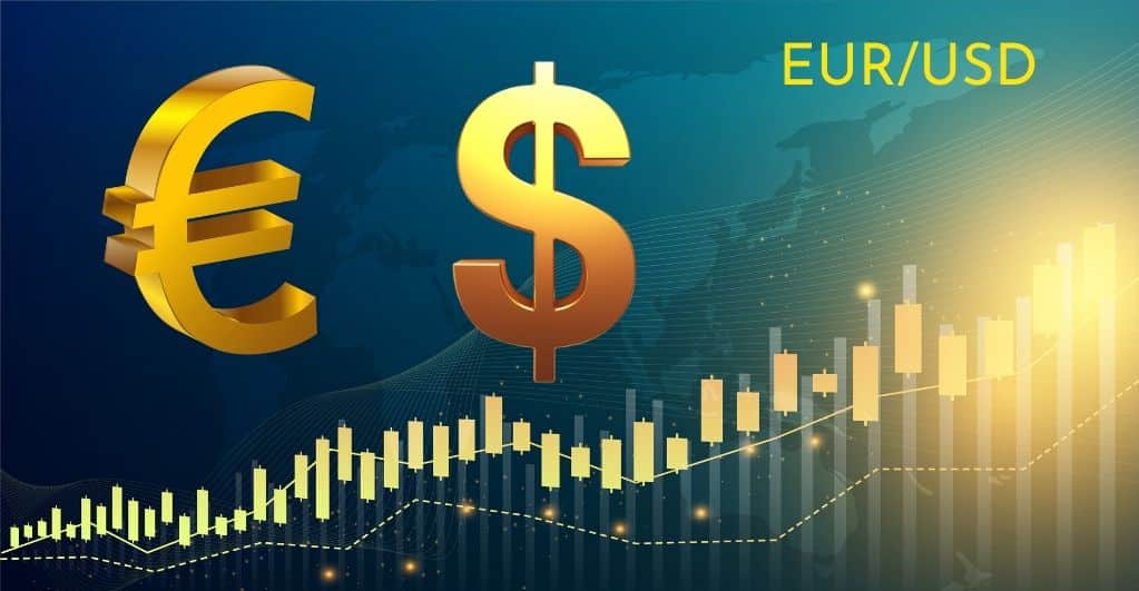 EUR/USD News