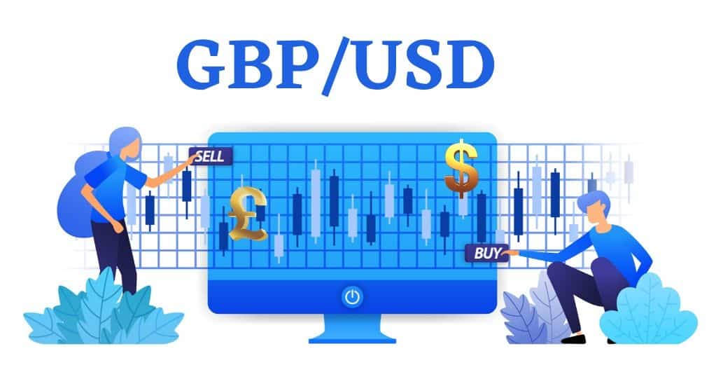 GBP/USD News